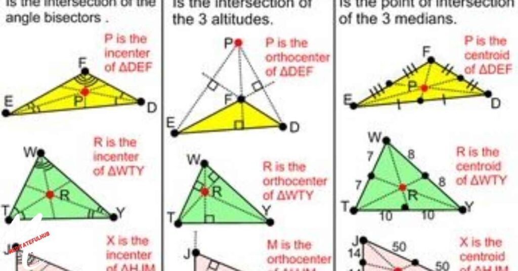 Installation Guide for Triangle A78936 Air Fittings